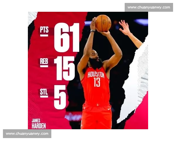 哈登与戈登对决谁能笑到最后全面解析两位巨星的比赛表现与未来走势